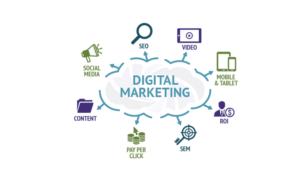 digital marketing services