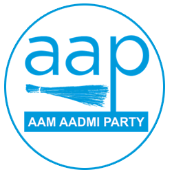 aam aadmi party